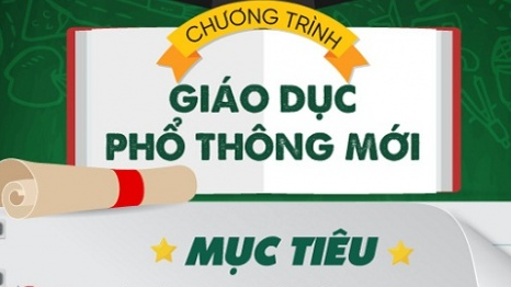 10-diem-moi-cua-chuong-trinh-giao-duc-pho-thong-2018-so-voi-chuong-trinh-giao-duc-pho-thong-2006