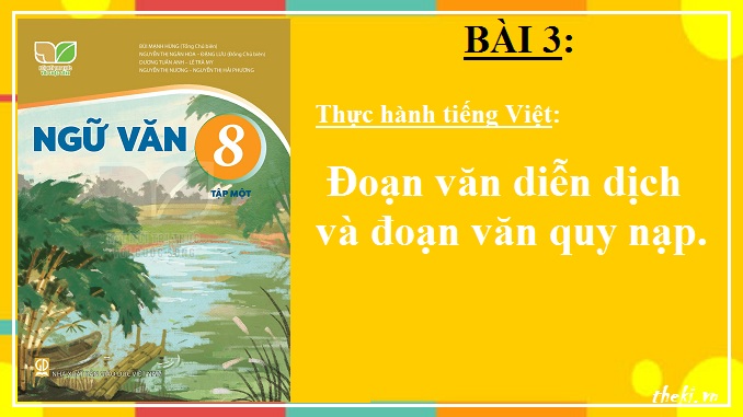 bai-3-thuc-hanh-tieng-viet-doan-van-dien-dich-doan-van-quy-nap-ngu-van-8-ket-noi-tri-thuc