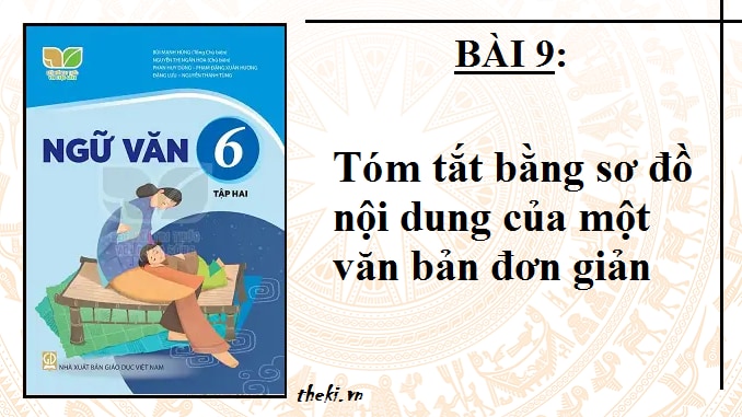 bai-9-tom-tat-bang-so-do-noi-dung-cua-mot-van-ban-don-gian-ngu-van-6-ket-noi-tri-thuc