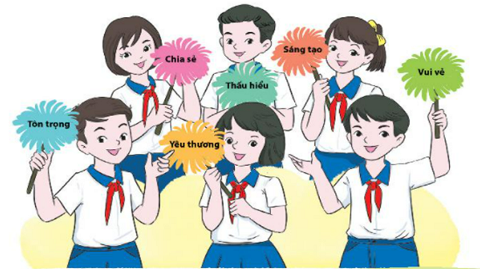 viet-bai-van-nghi-luan-ve-y-kien-xay-dung-truong-hoc-than-thien-an-toan-la-trach-nhiem-cua-ca-cong-dong